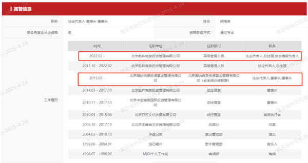 股票配资平台有哪些 又被警示! 涉胡海泉